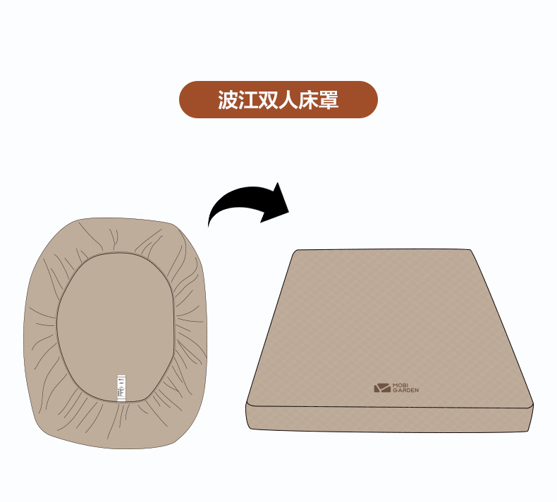 商品[国内直发] MobiGarden|精致露营自动充气垫户外便携加厚单双人气垫床防潮垫波江,价格¥465,第19张图片详细描述