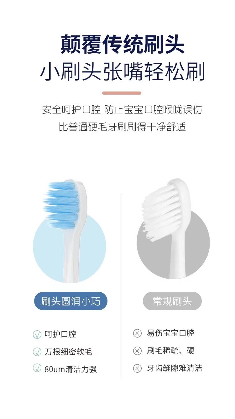 商品[国内直发] INBER|婴蓓儿童牙刷软毛超细2-10岁以上婴幼儿宝宝学生可用护齿5支装,价格¥20,第6张图片详细描述
