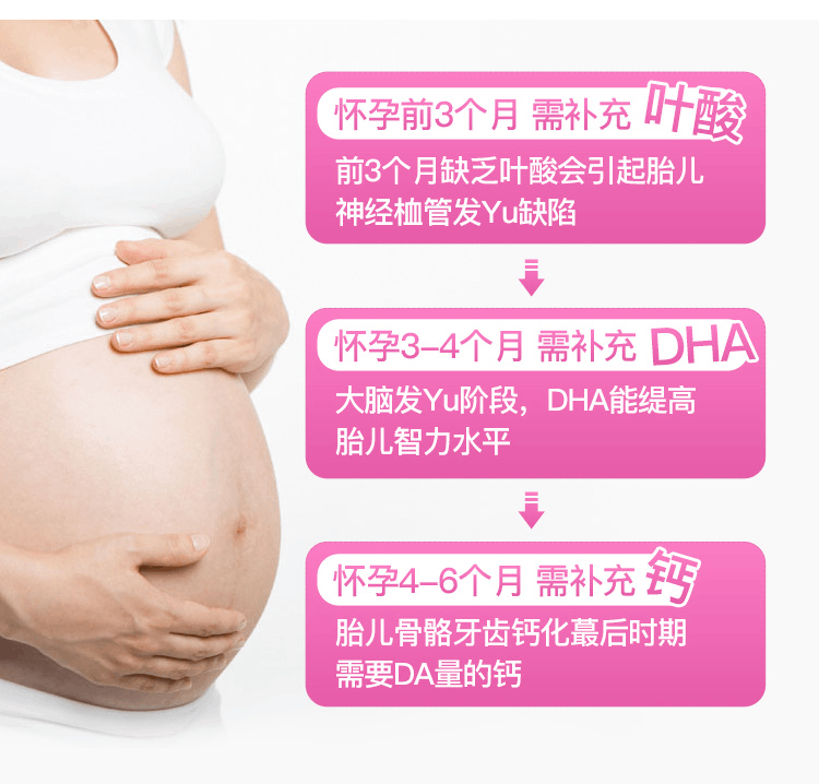 商品Blackmores|澳洲Blackmores澳佳宝孕妇黄金素180粒叶酸DHA哺乳备孕孕期维生素,价格¥202,第4张图片详细描述