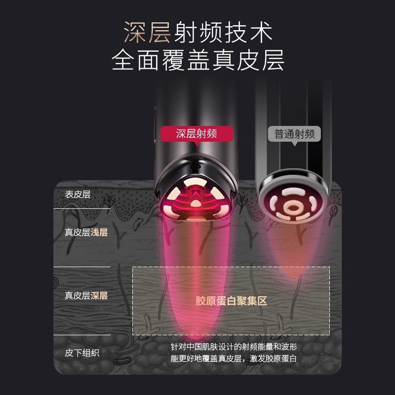 商品[国内直发] AMIRO|AMIRO觅光深层射频美容仪家用法令纹提拉紧致射频仪 1件装,价格¥2421,第2张图片详细描述
