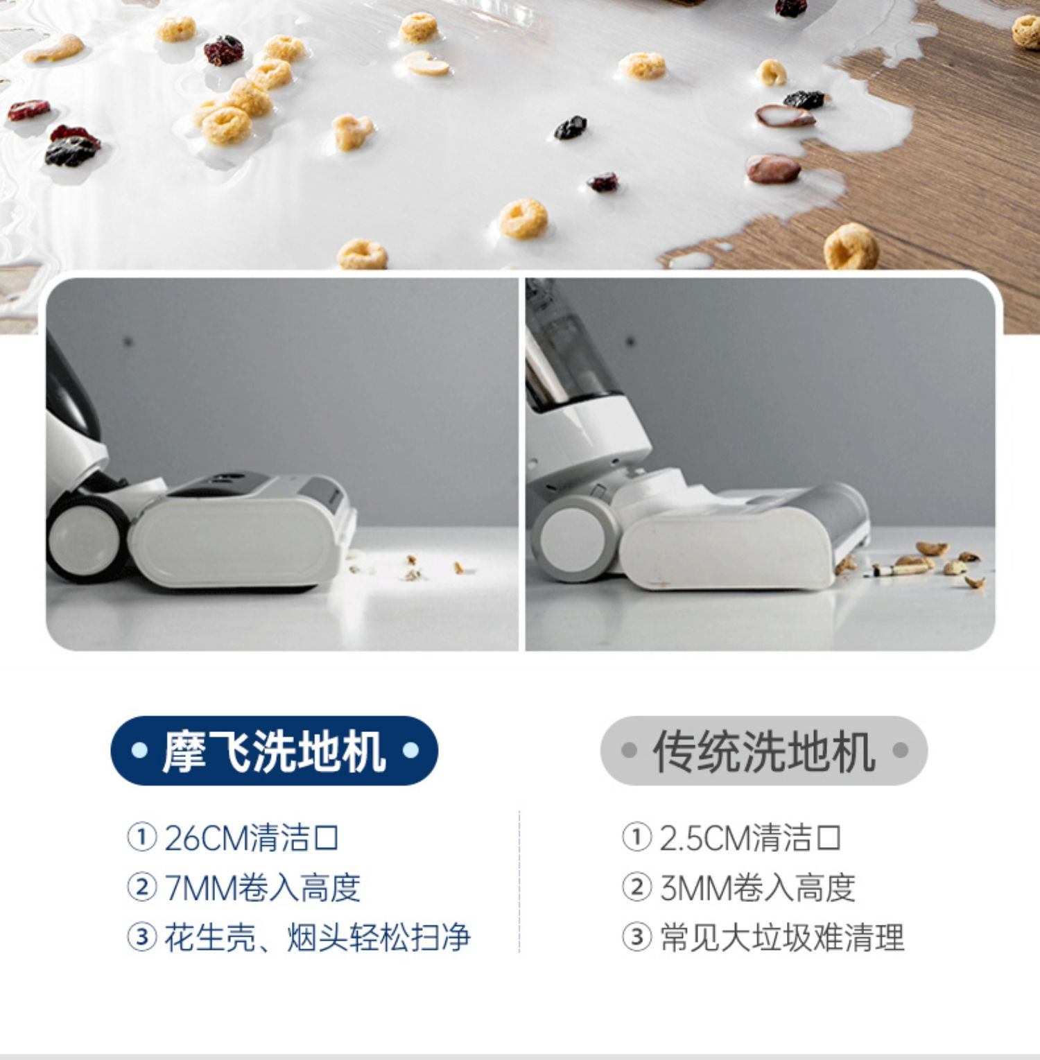 商品[国内直发] Morphy Richards|洗地机家用扫拖吸三合一拖把无线智能自动静音清洗机MR3300,价格¥2066,第20张图片详细描述