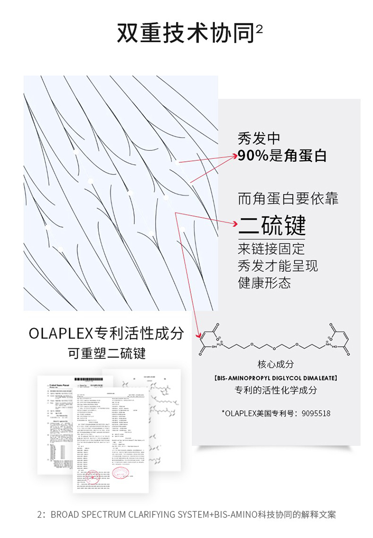 商品Olaplex|Olaplex 4C 深层净油洗发水 1000ml,价格¥777,第5张图片详细描述