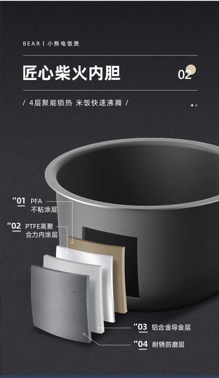 商品[国内直发] Bear|小熊电饭煲煮饭锅煲饭锅2升小型迷你家用煮饭煲粥电饭锅配蒸笼 2L 智能电饭煲DFB-B20N2,价格¥315,第4张图片详细描述