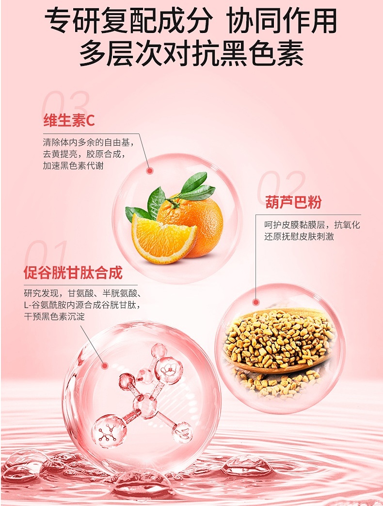 商品NaturElan|【新旧包装随机发】德国呐兔NaturElan 谷胱甘肽美白胶囊 90粒（保税仓发货）,价格¥104,第3张图片详细描述