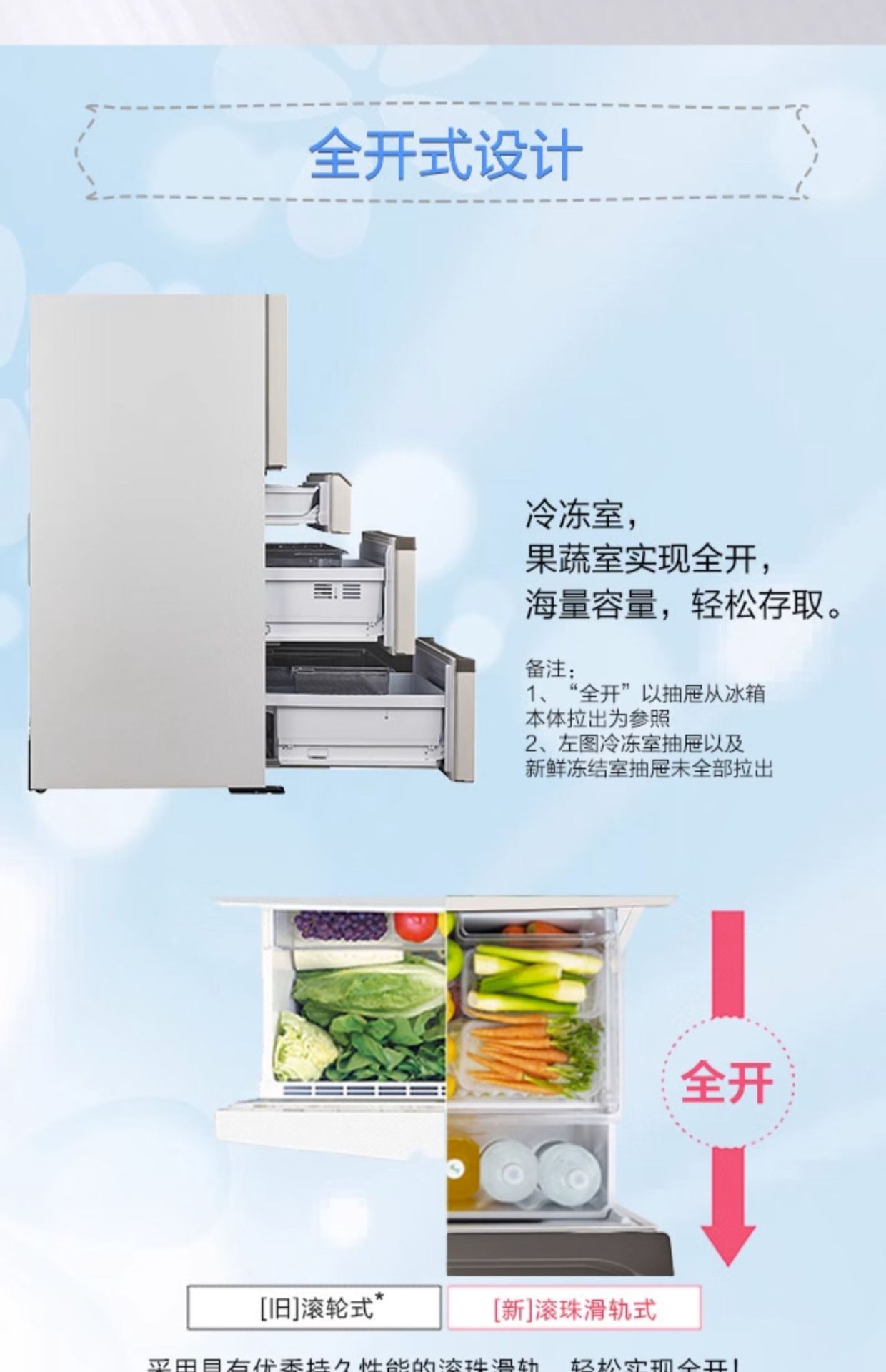 商品[国内直发] Panasonic|Panasonic/松下 无霜变频节能抑菌五门多门冰箱家用白 NR-EE53WGB-W,价格¥5584,第6张图片详细描述