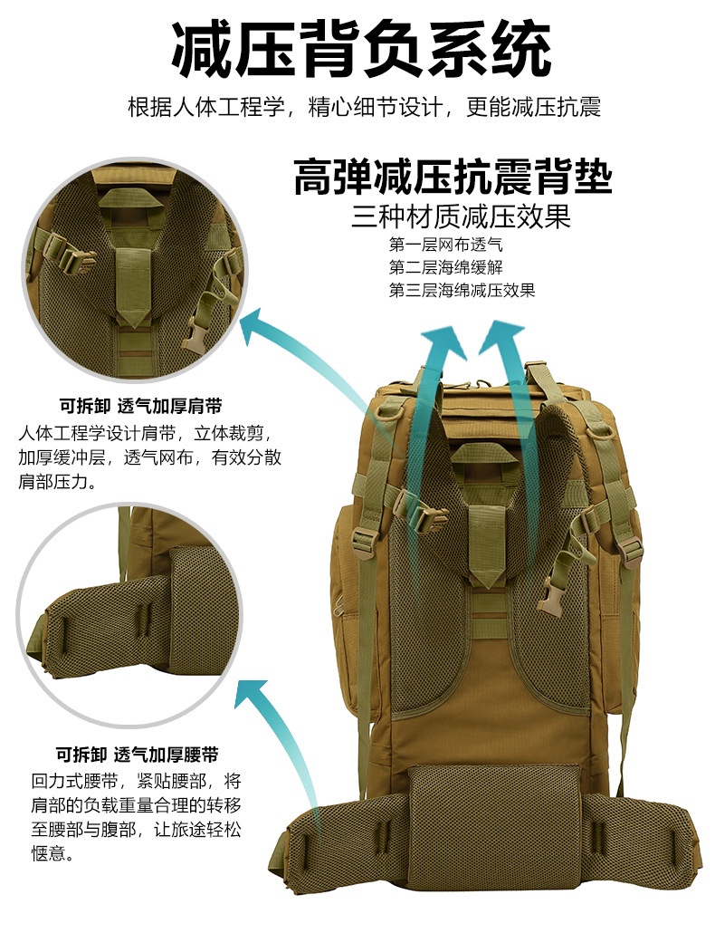商品[国内直发] GLENVINTEN|格岚云顿英国品牌减压大容量徒步运动迷彩战术双肩背包男款户外登山包,价格¥441,第9张图片详细描述