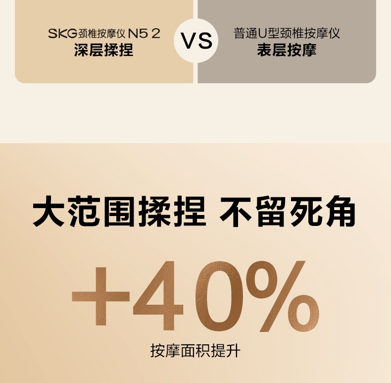 商品[国内直发] SKG|颈椎按摩器N5-2按摩仪护颈U型枕加热敷肩颈揉捏神器,价格¥737,第23张图片详细描述