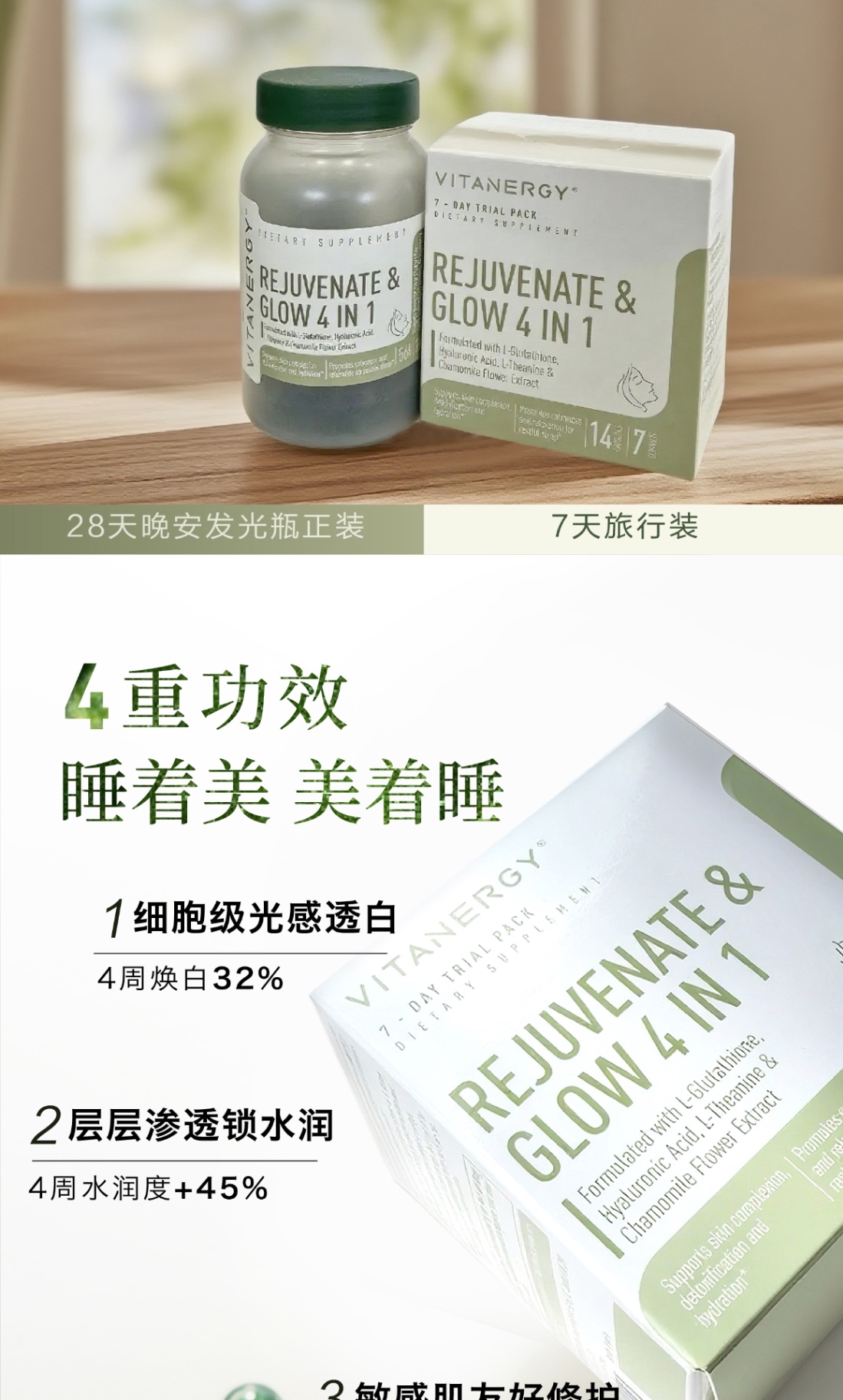 商品[国内直发] Vitanergy|加拿大Vitanergy维生能28天晚安发光瓶旅行装 14粒/盒  | Vitanergy Rejuvenate & Glow 4 IN 1 14caps,价格¥132,第4张图片详细描述