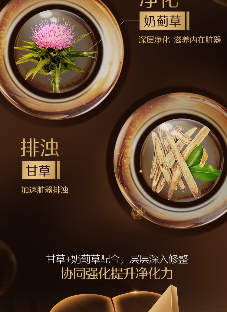 商品Swisse|Swisse斯维诗 PLUS 奶蓟草护肝排du净化片 120片/瓶 含姜黄朝鲜蓟 喝酒应酬 加班熬夜常备 澳洲进口,价格¥444,第9张图片详细描述