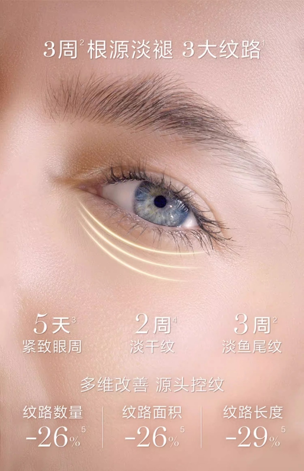 商品[国内直发] Lancôme|兰蔻菁纯眼霜滋润焕亮淡化细纹紧致眼周抗老眼霜20ml,价格¥714,第3张图片详细描述