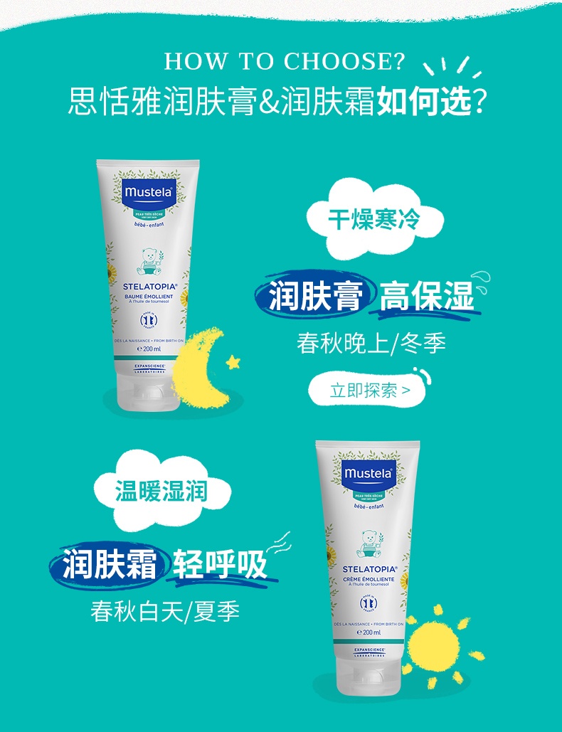 商品[国内直发] Mustela|妙思乐思恬雅滋养霜宝宝身体乳修护肌肤儿童润肤霜200ML,价格¥272,第7张图片详细描述