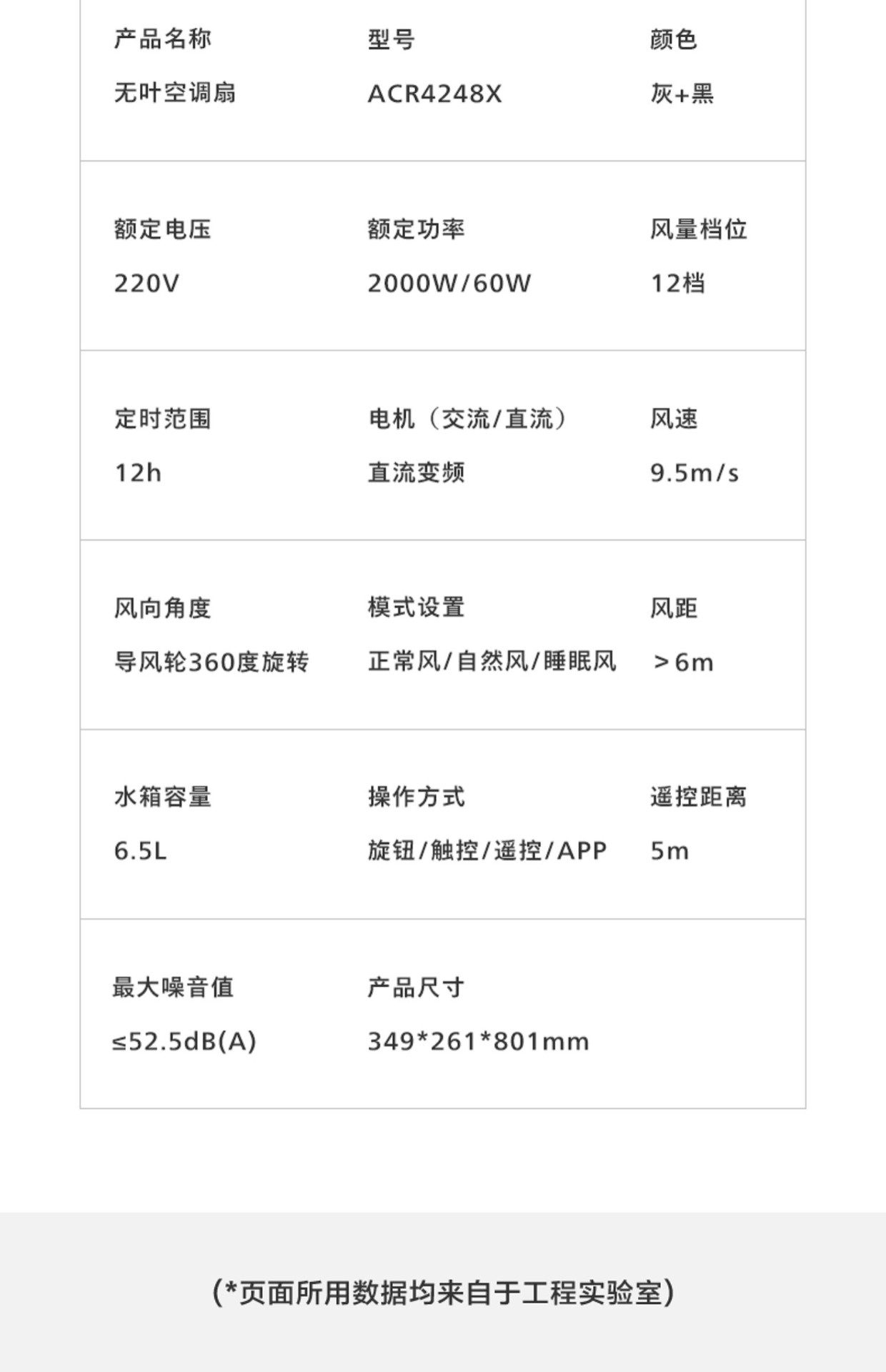 商品[国内直发] Philips|飞利浦取暖器冷暖两用暖风机家用节能加湿热风机电暖气省电空调扇,价格¥2357,第31张图片详细描述