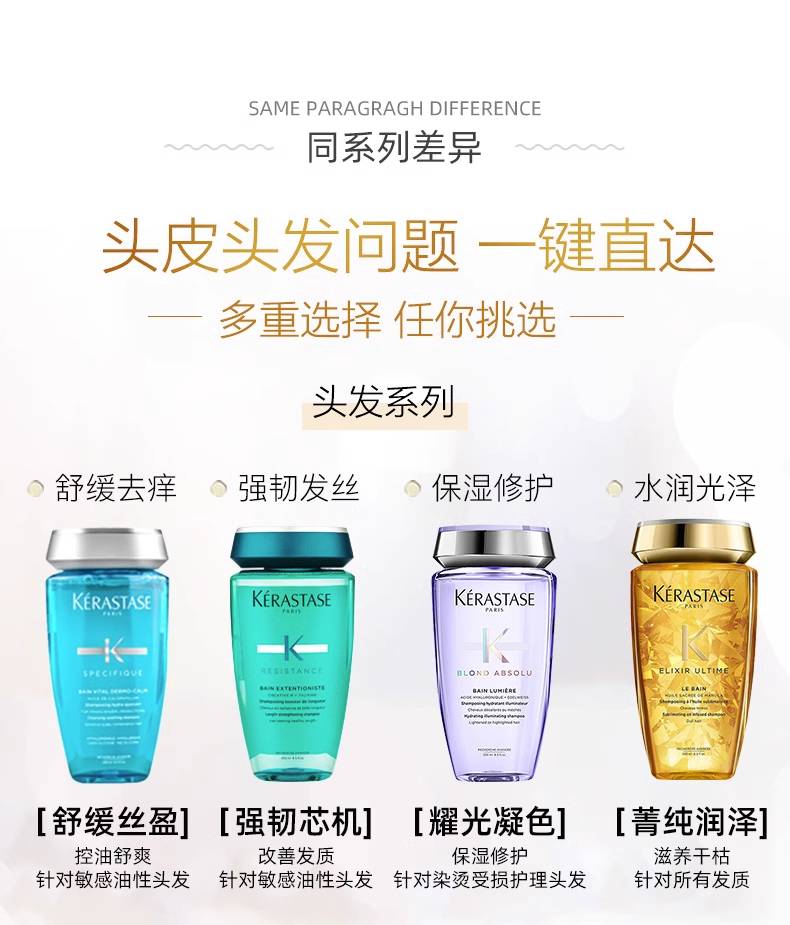 商品[国内直发] Kérastase|KERASTASE洗发护发 精油中样集锦/黑钻鱼子酱菁纯耀光新双重丰盈赋源旅行装80ml,价格¥64,第2张图片详细描述