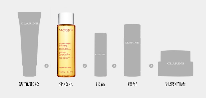 商品[国内直发] Clarins|��娇韵诗 黄水温和保湿化妆水 200ml 持久补水保湿水润,价格¥174,第6张图片详细描述