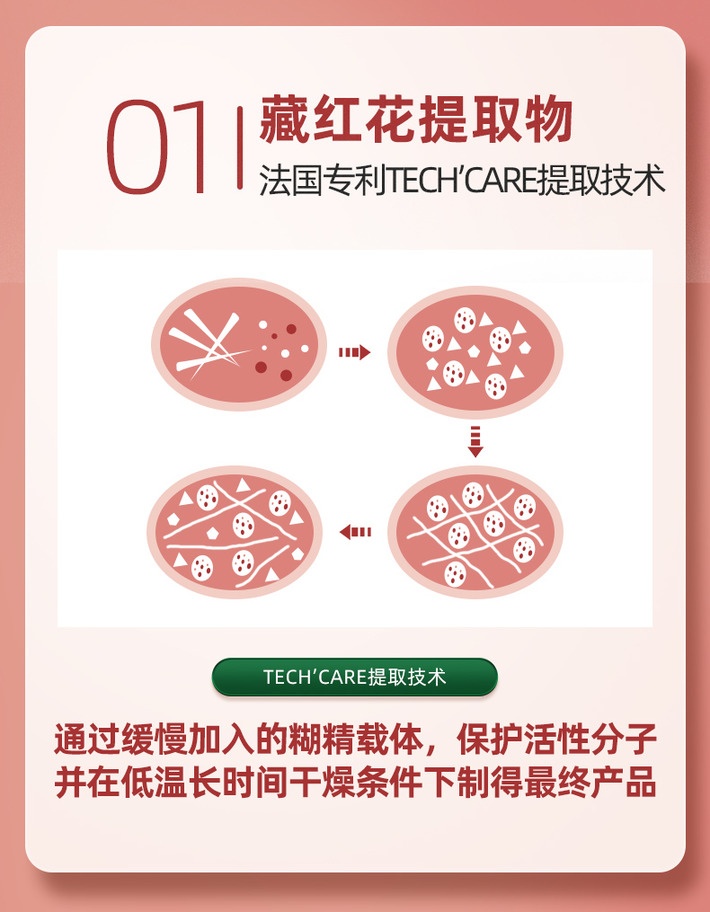商品[国内直发] Biowell|【保税直发】新加坡Biowell伊朗藏红花素颜丸 养颜花茶片贫血调经补气补血益气胶囊 30粒,价格¥251,第4张图片详细描述