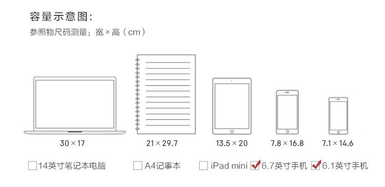 商品[国内直发] MCM|MCM女包 经典印花女士 单肩包斜挎包手拎包 干邑色MXEBAVI03CO001,价格¥2915,第3张图片详细描述