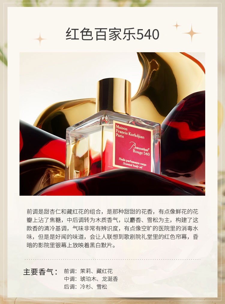 商品Maison Francis Kurkdjian|MAISON FRANCIS KURKDJIAN 弗朗西斯·库尔吉安全系列香体油 70ml  滋润保湿 花香调,价格¥573,第10张图片详细描述