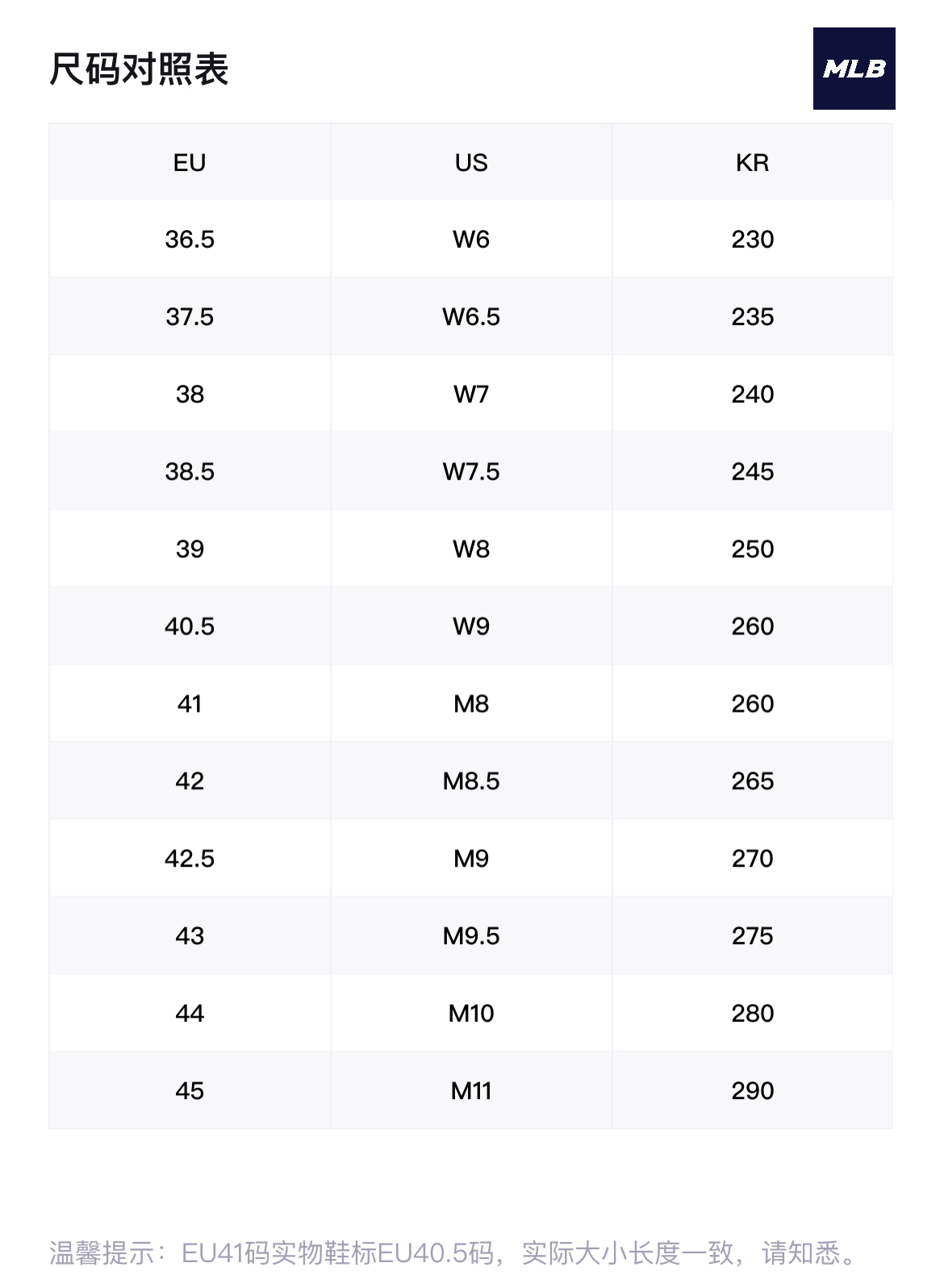 商品MLB|【享贝家】MLB 潮流百搭低帮休闲老爹鞋 男女同款 白色（预售款，10天发货）32SHU211143W,价格¥343,第9张图片详细描述