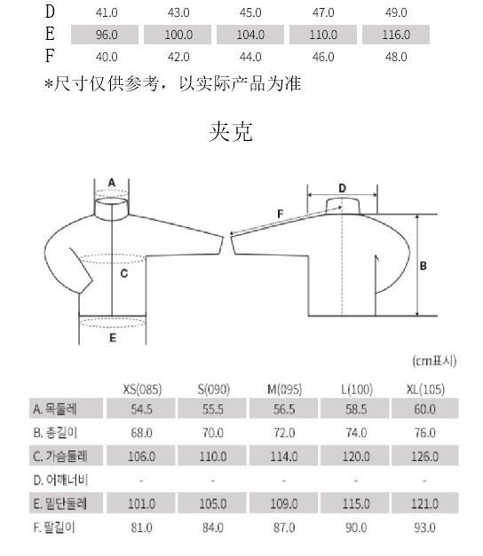 商品Montbell|【Brilliant|包邮包税】Montbell Bernina 男式羽绒服 JBWXWMDC052 运动/休闲 登山 登山服 夹克,价格¥1855,第7张图片详细描述