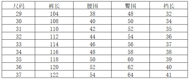 商品[国内直发] ZZEGNA|Men Jeans,价格¥776,第1张图片详细描述