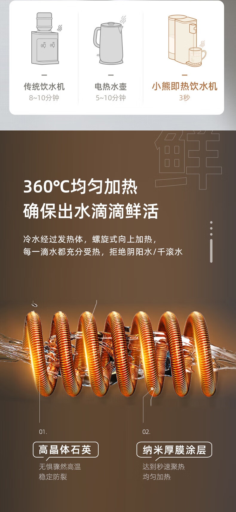 商品[国内直发] Bear|小熊（Bear） 即热式饮水机台式速热家用小型净水器免安装烧水机桌面迷你直饮机纯净水加热净饮一体机 【性价比款】3秒速热 即热型 YSJ-E20E1,价格¥423,第5张图片详细描述
