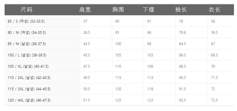 商品DESCENTE|【享贝家】（国内现货-QD）迪桑特 休闲宽松Polo领长袖上衣 男女同款 SP123UPL21-BLK,价格¥477,第4张图片详细描述