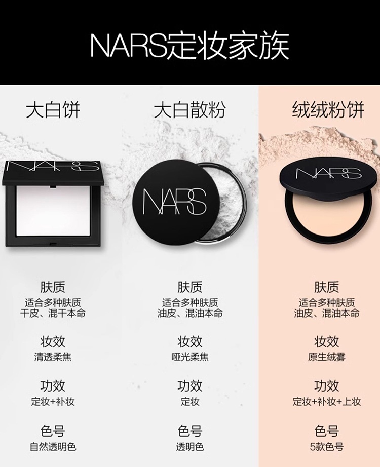 商品NARS|NARS纳斯定妆大白饼10g,价格¥382,第9张图片详细描述