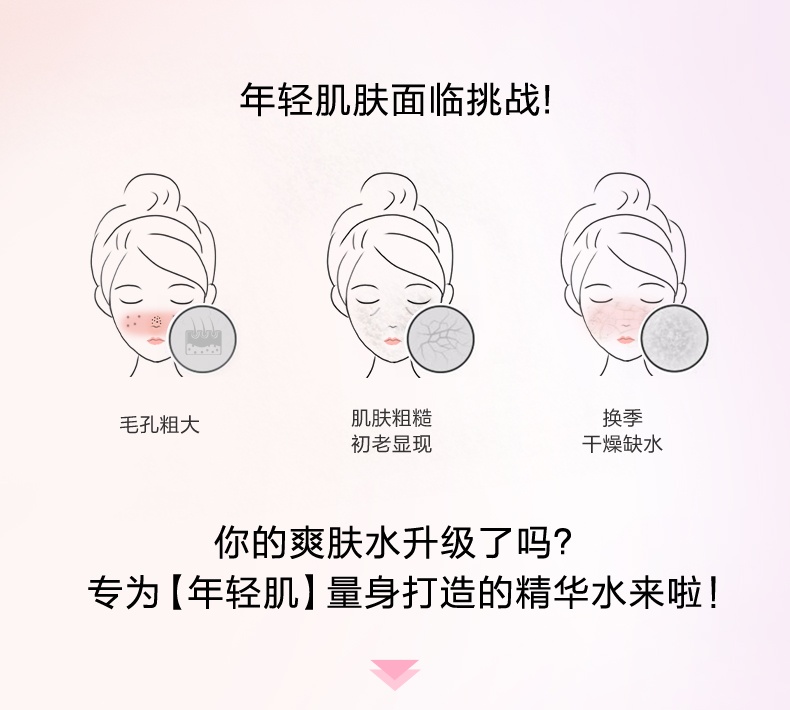 商品[国内直发] Clarins|娇韵诗 青春赋活少女精华水 200ml 抗初老紧致粉水 活力光泽 肌肤吹弹可破,价格¥238,第3张图片详细描述