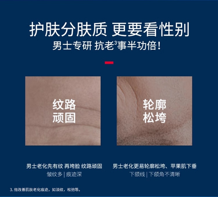 商品Biotherm|碧欧泉男士蓝钻抗老精华液 30-60mlA醇玻色因紧致淡纹,价格¥317,第7张图片详细描述