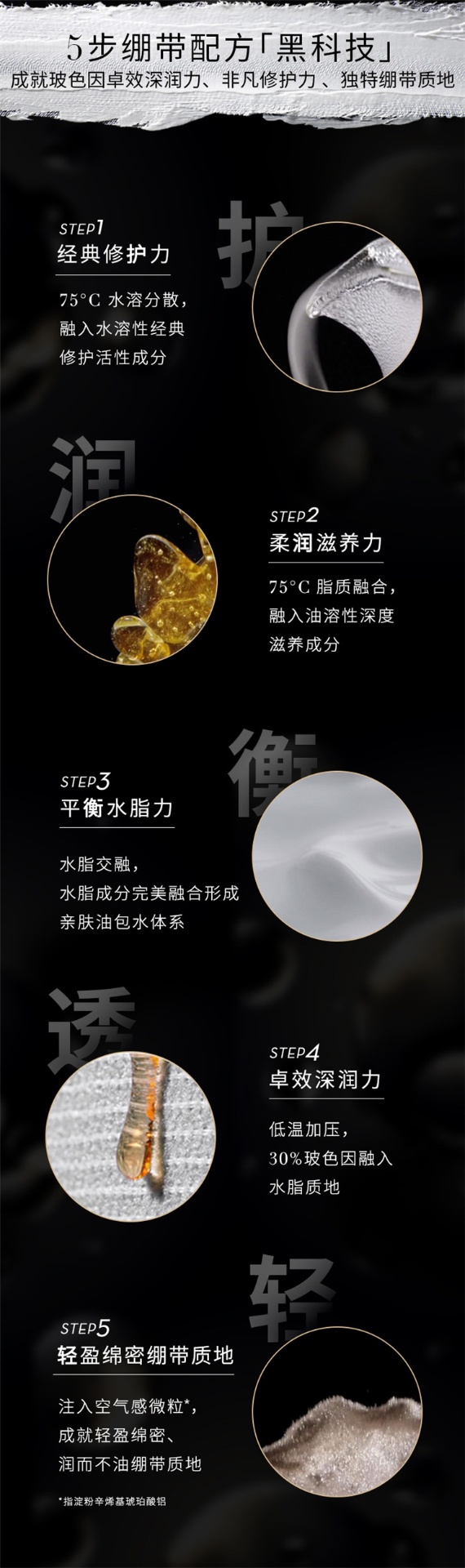 商品Helena Rubinstein|HR赫莲娜 活颜修护舒缓晚霜面霜50ml-100ml「黑绷带」,价格¥2429,第10张图片详细描述