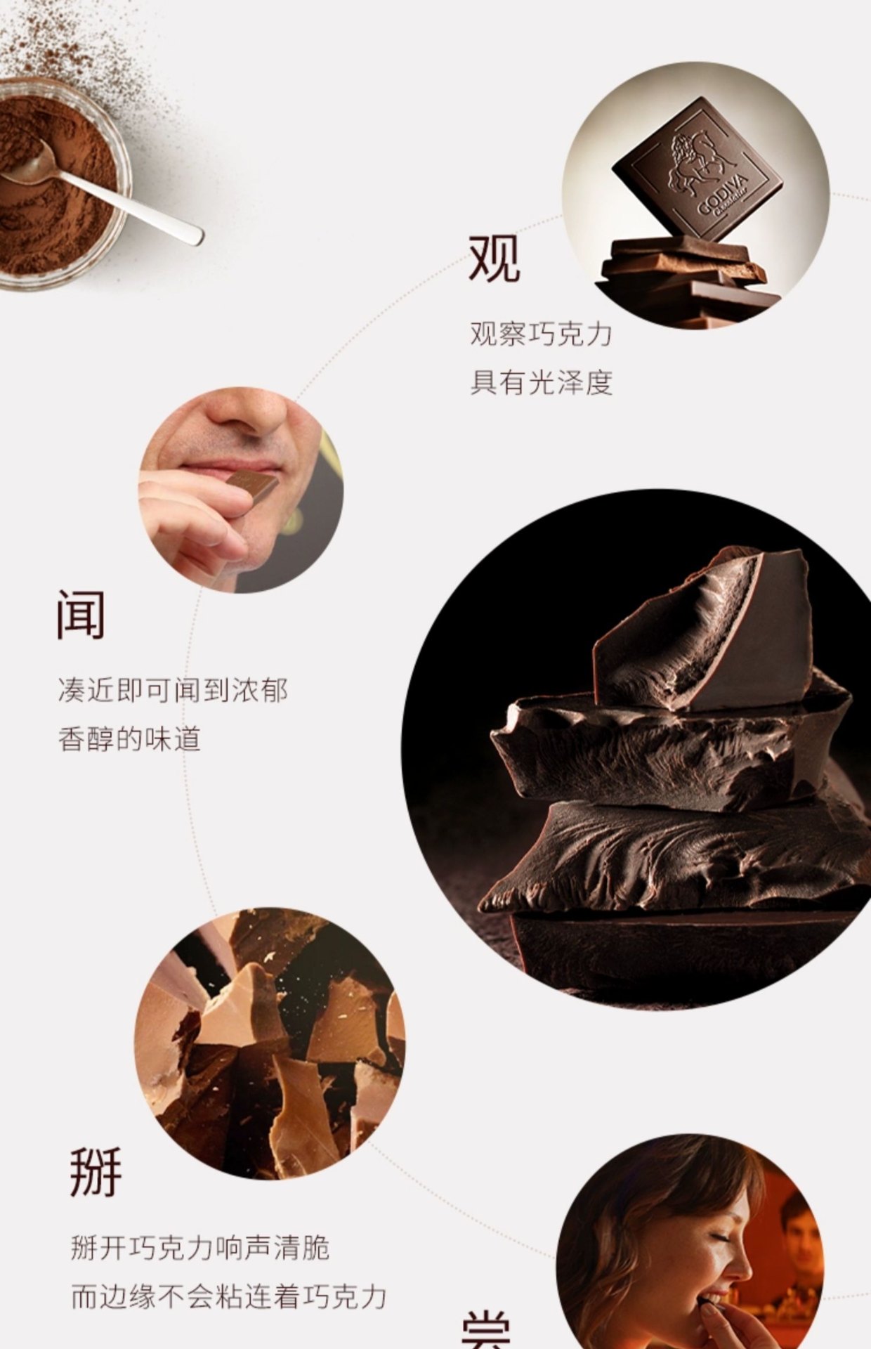 商品[国内直发] Godiva|歌帝梵经典牛奶黑巧克力36片礼盒装比利时进口零食,价格¥739,第12张图片详细描述