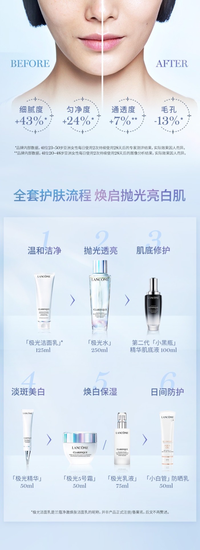 商品Lancôme|【Brilliant|包邮包税】兰蔻极光水净澈焕肤双重精华水 250ml 抛光透亮,价格¥872,第6张图片详细描述