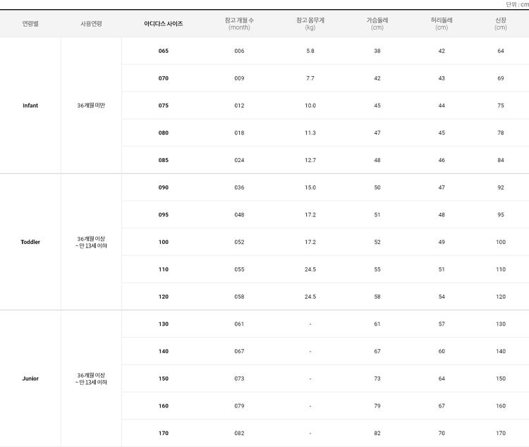 商品Adidas|【Brilliant|包邮包税】阿迪达斯 LB DY TS WB 儿童 运动衣 冲锋衣  HA6597 BLACK/SESOLI,价格¥299,第5张图片详细描述