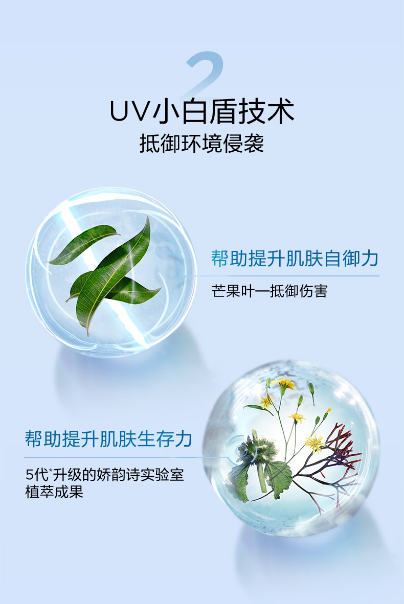 商品[国内直发] Clarins|娇韵诗 UV小白盾轻透防晒乳 润粉色/自然色 50ml 隔离高倍防晒防紫外线轻薄不黏腻,价格¥267,第4张图片详细描述