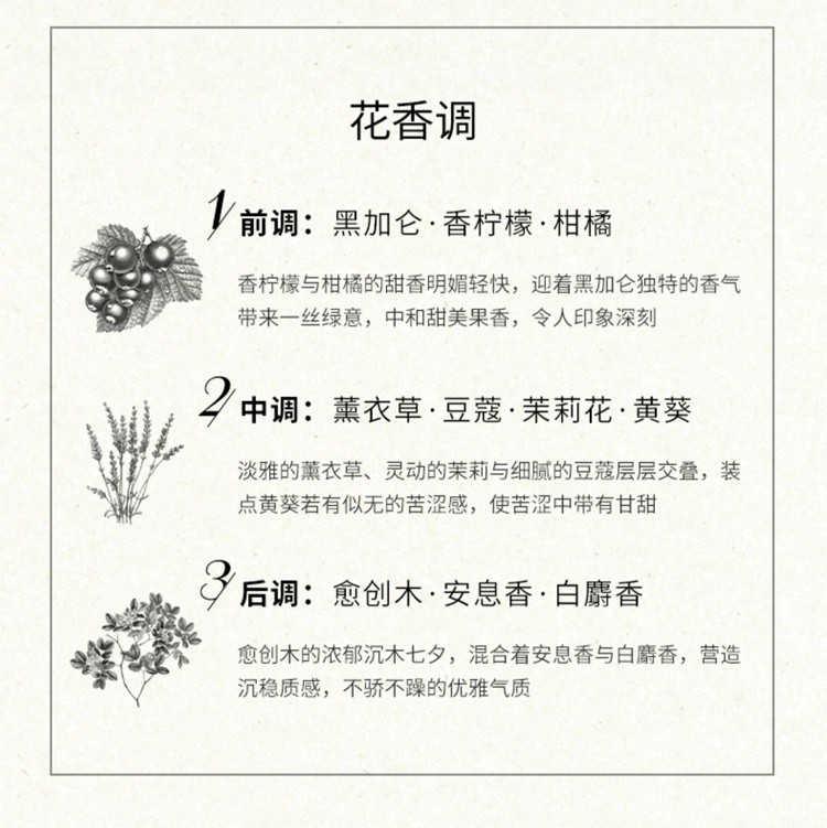 商品CONDENSE|珂蒂丝 香氛身体乳 保湿润留香 90-300ml,价格¥209,第8张图片详细描述