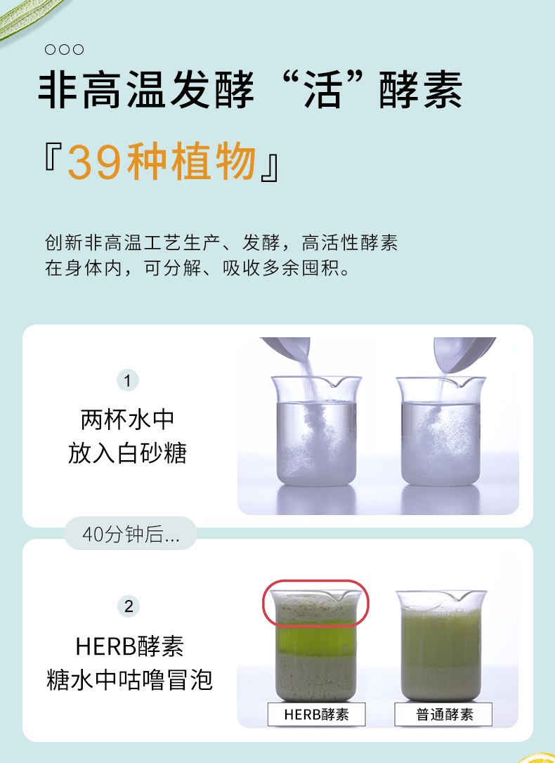 商品Herb|日本dokkan abura酵素加强版果蔬夜间植物酵素金装150粒,价格¥235,第3张图片详细描述