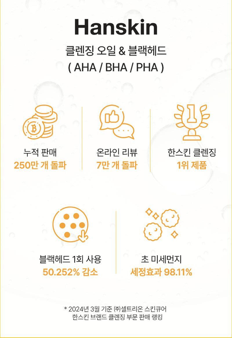 商品Olive Young|Hanskin 卸妆油&黑头 PHA 400ml 大容量 A000000207657,价格¥229,第8张图片详细描述