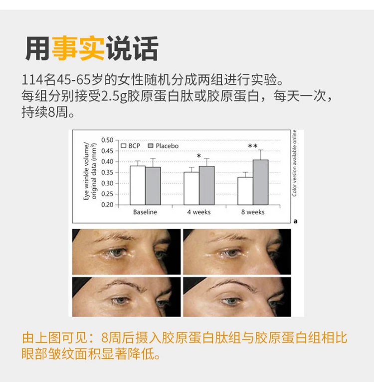 商品[国内直发] Swisse|Swisse斯维诗金装胶原蛋白片,价格¥155,第9张图片详细描述