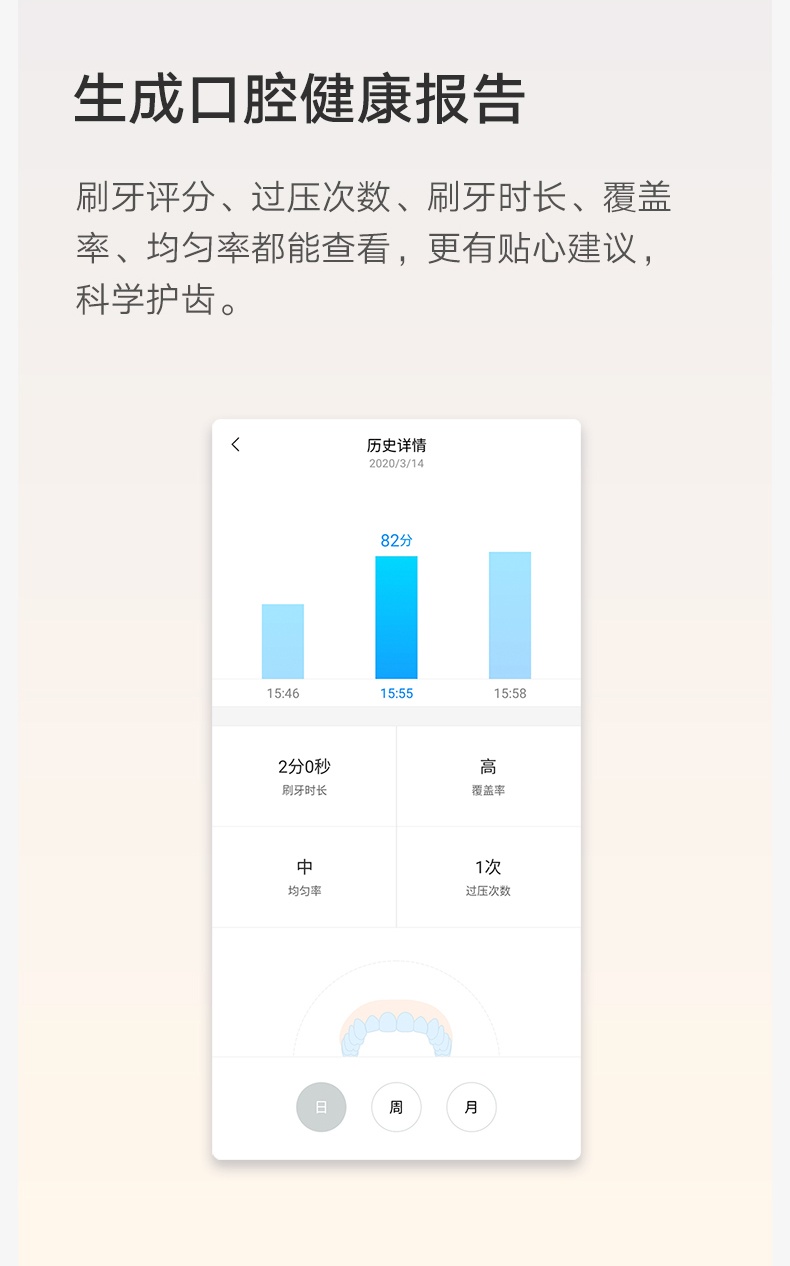 商品[国内直发] XIAOMI|小米米家声波电动牙刷T500家用智能防水充电男女情侣学生牙刷,价格¥313,第6张图片详细描述