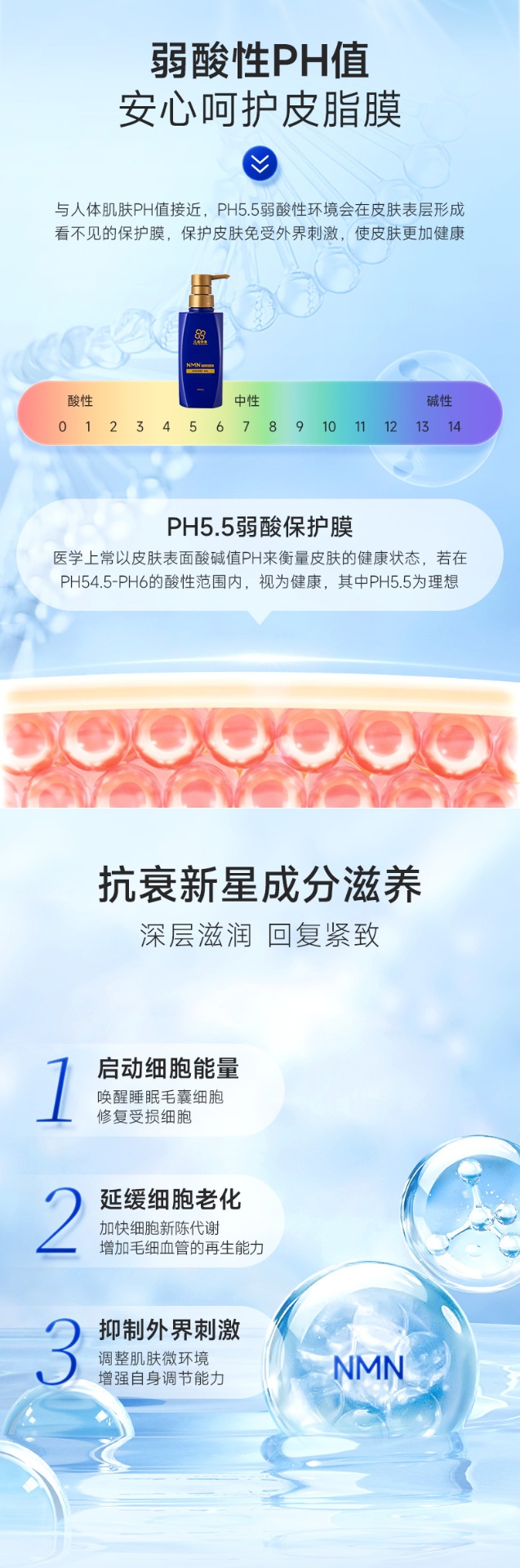 商品[国内直发] TIME NATURE|元岁荣养 NMN纪莉茜丝高保湿水疗美肤沐浴露 400mL,价格¥317,第2张图片详细描述