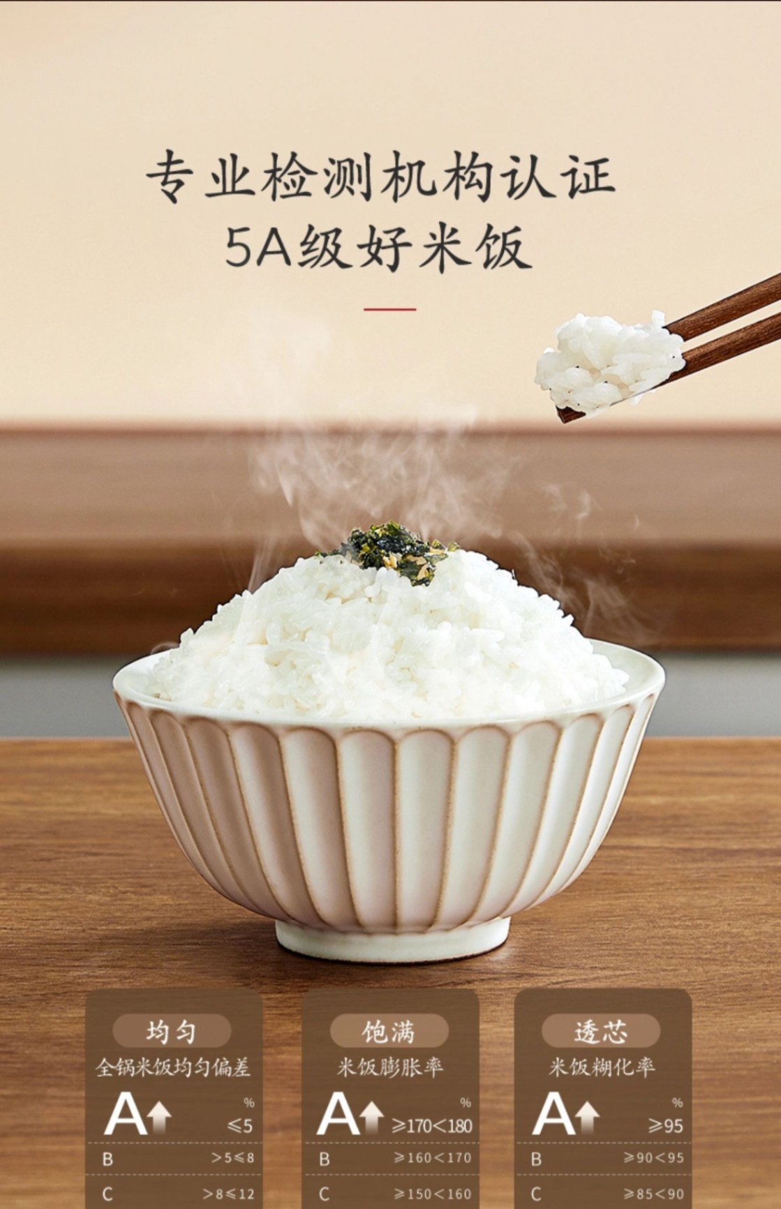 商品[国内直发] Panasonic|Panasonic/松下远红外家用电饭煲IH加热多功能预约3L智能电饭锅1-4人HR102,价格¥1216,第11张图片详细描述