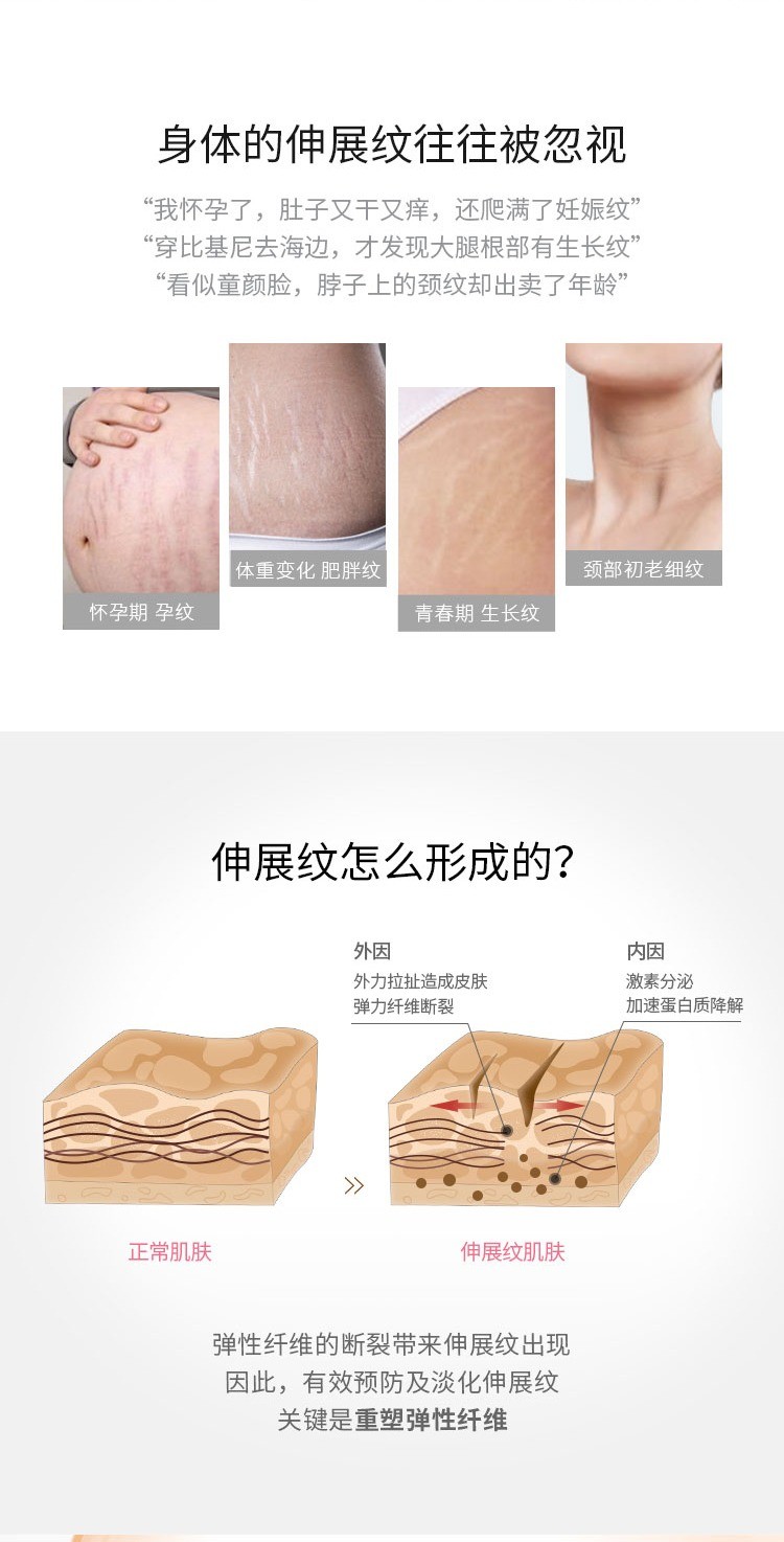 商品Lierac|LIERAC丽蕾克妊娠纹精华75ml*1瓶装 产后修护淡化孕妇护肤,价格¥144,第3张图片详细描述