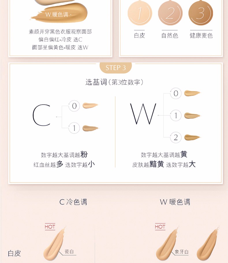 商品Estée Lauder|包邮｜【欧版韩版随机发】雅诗兰黛 DW粉底液 DOUBLE WEAR持久粉底液 30ML 自然色 1W2 #36 ELD2378【香港直发】,价格¥248,第16张图片详细描述