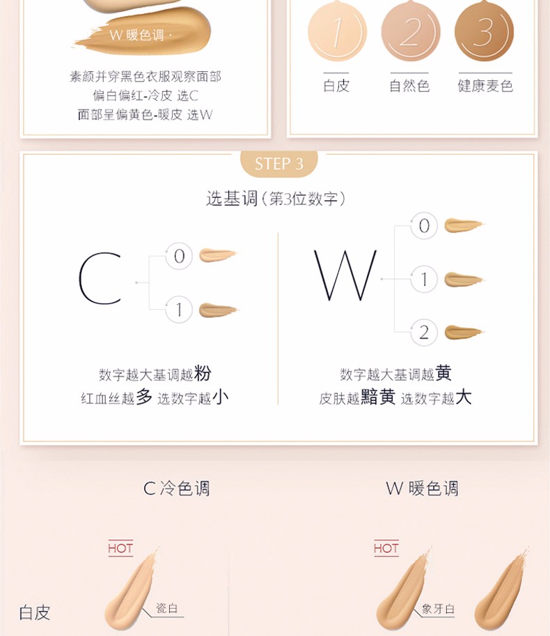 商品Estée Lauder|包邮｜【欧版韩版随机发】雅诗兰黛 DW粉底液 DOUBLE WEAR持久粉底液 30ML 自然色 1W2 #36 ELD2378【香港直发】,价格¥288,第16张图片详细描述