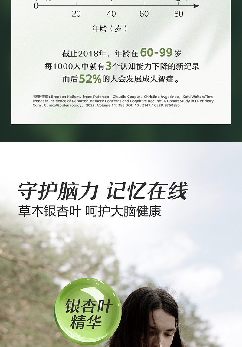 商品[国内直发] Vitanergy|【2026年6月到期】加拿大Vitanergy维生能银杏叶精华银杏补脑 提高记忆力 提高认知能力 改善老年痴呆60粒 | Ginkgo Extract,价格¥199,第5张图片详细描述