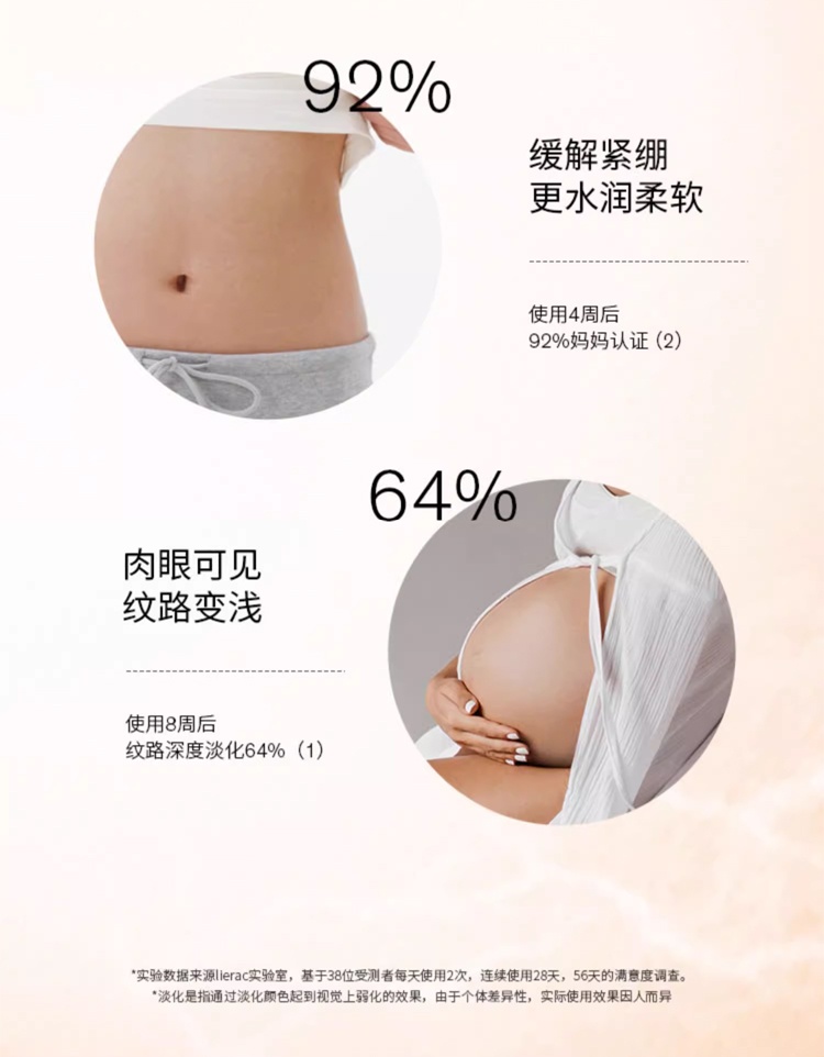 商品Lierac|丽蕾克淡纹精华妊娠纹预防护油 100ml 去肥胖纹淡化孕纹,价格¥200,第5张图片详细描述