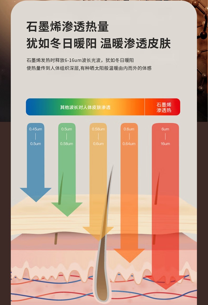 商品[国内直发] Panasonic|松下踢脚线取暖器石墨烯家用暖风机浴室防水炭火电暖气DS-A2142CG,价格¥1659,第5张图片详细描述