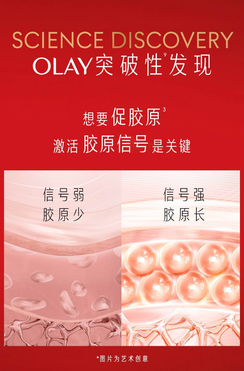 商品Olay|OLAY 玉兰油 塑颜臻粹精华乳霜超红瓶面霜 50g 胜肽补水保湿紧致,价格¥371,第8张图片详细描述