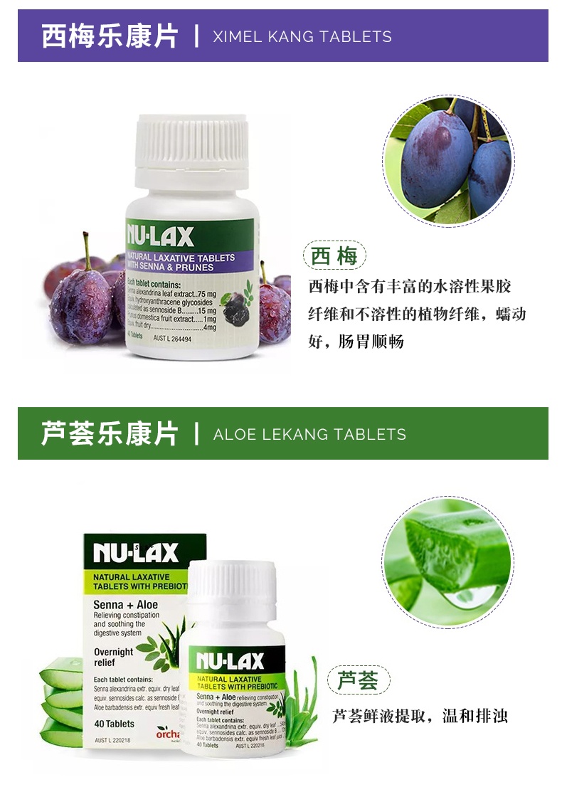 商品NU-Lax|澳洲Nu-lax乐康片40粒果蔬膳食纤维片乐康膏芦荟原味西梅加强版,价格¥83,第8张图片详细描述