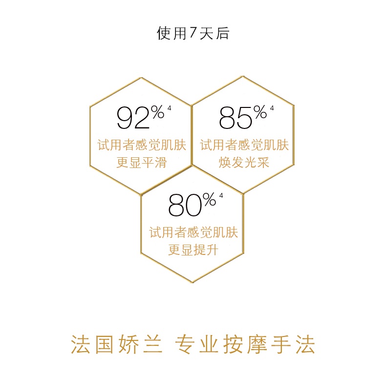 商品Guerlain|�娇兰 帝皇蜂姿双效修护精华露 立体紧致 补水保湿 紧致焕采 双效合一,价格¥667,第7张图片详细描述